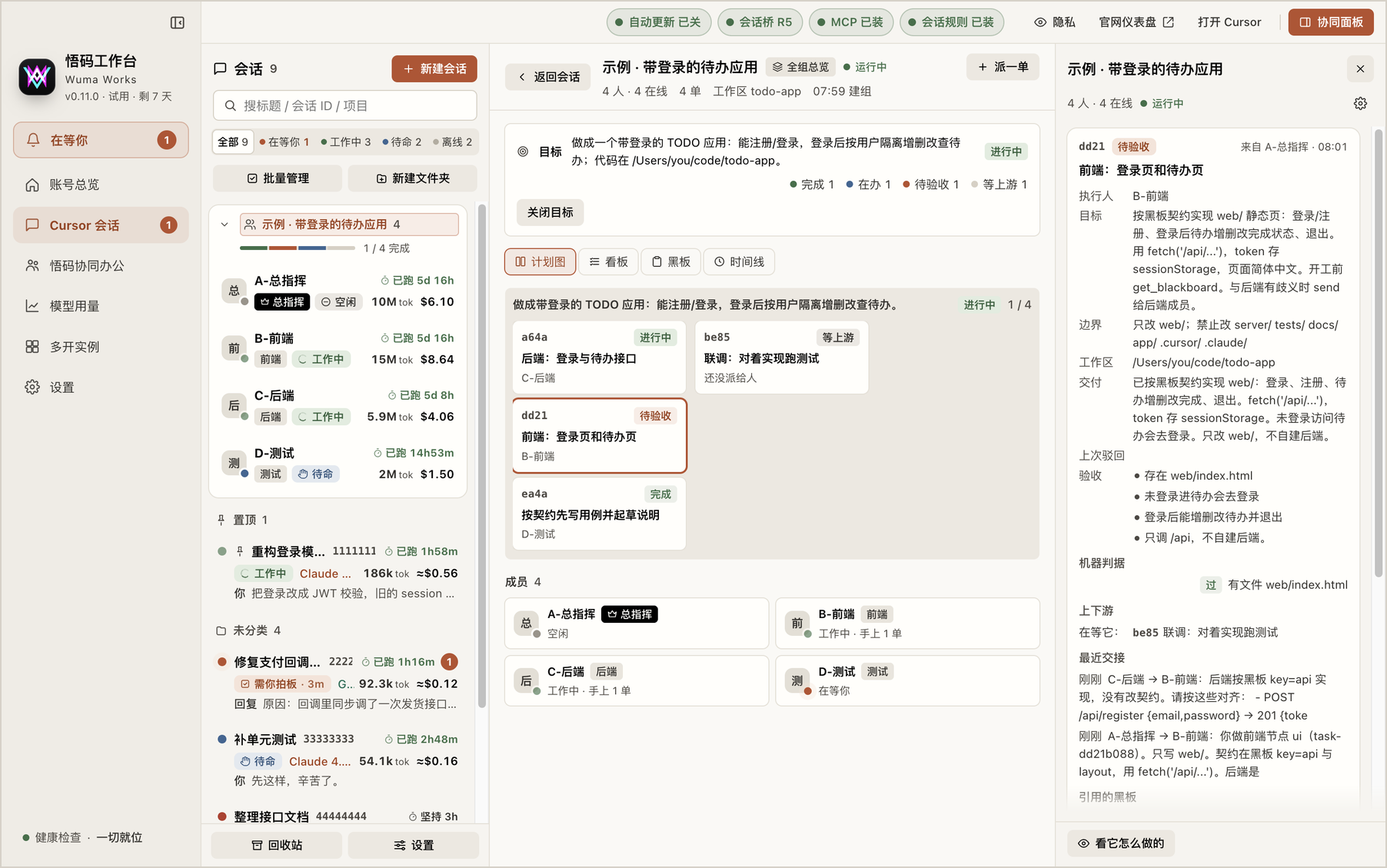 悟码协同办公的全组总览:上面是目标卡,中间是计划图,四单活分别标着进行中、等上游、待验收、完成;下面是四个成员;右栏是选中那一单的任务书、验收标准和机器判据